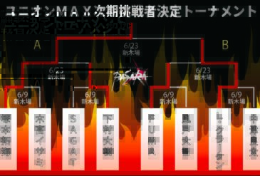 ユニオンMAX次期挑戦者決定トーナメント